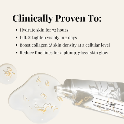 Ryaris Deep Collagen Silk Peptide Ampoule
