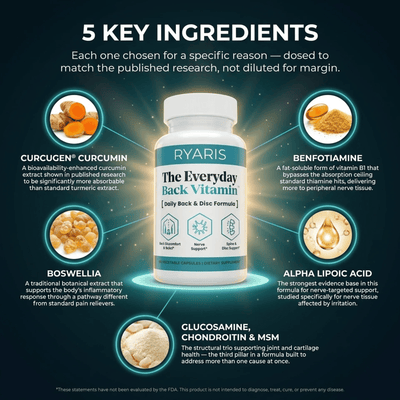 Everyday Back Vitamin