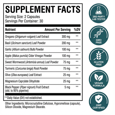 Fungus Eliminator™