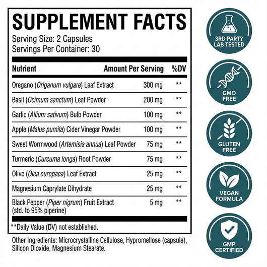 Fungus Eliminator™