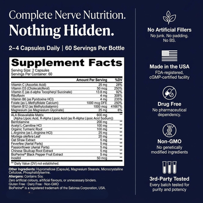 NeuraZenx® Nerve Support — Alpha Lipoic Acid 1200