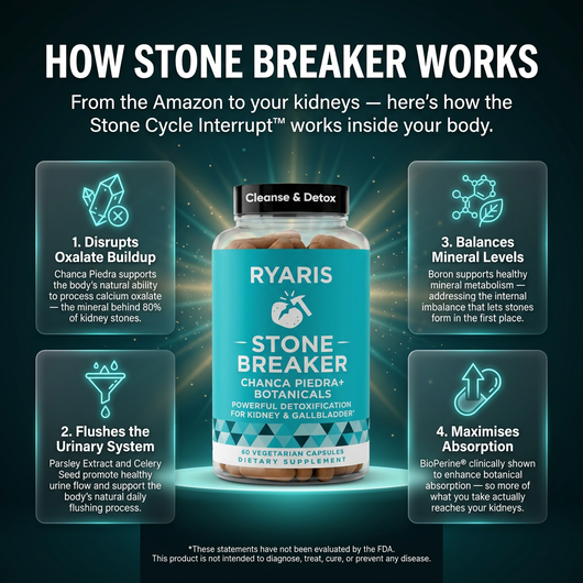 Stone Breaker